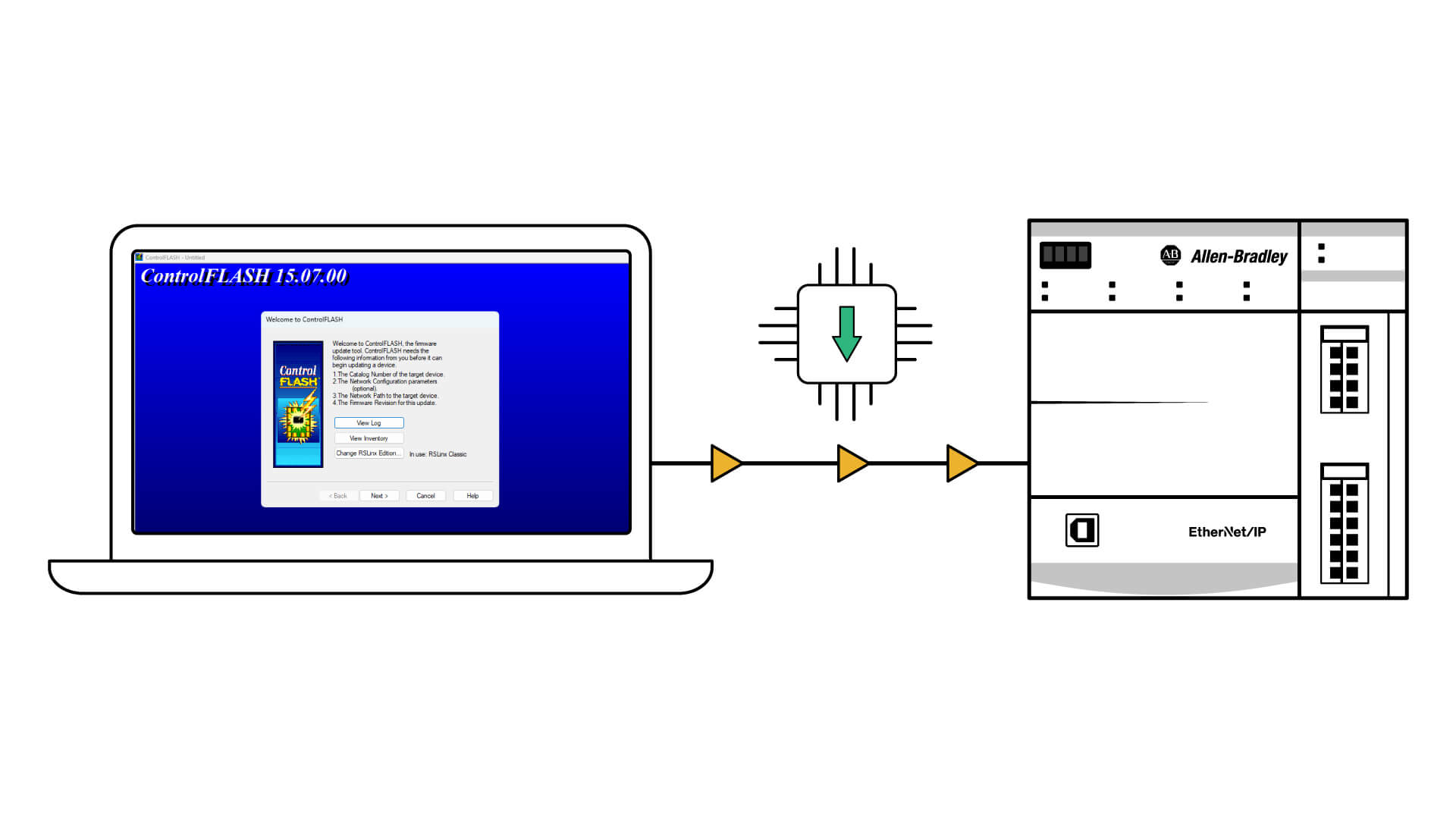 How to Update a Logix 5000 PLC's Firmware Using ControlFLASH